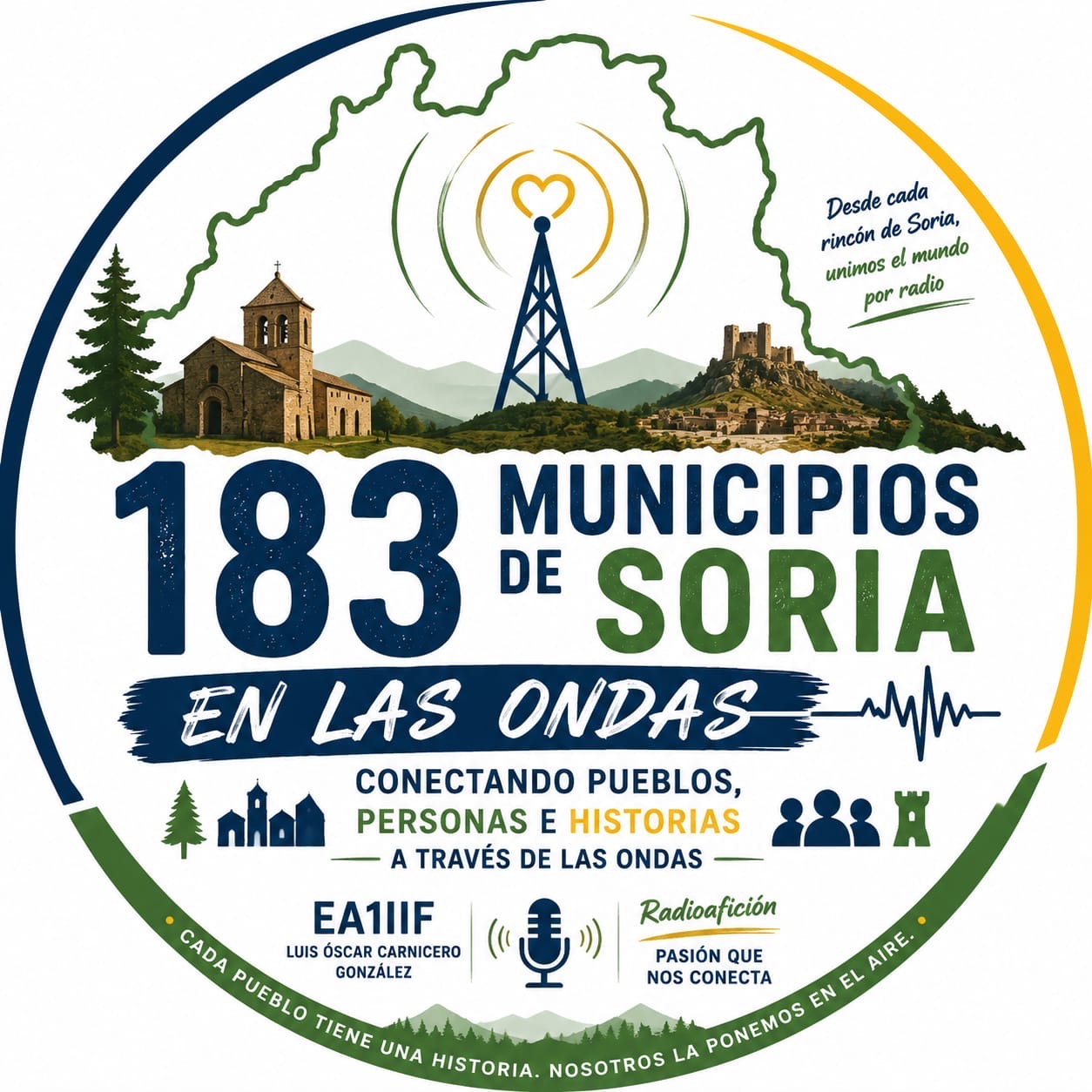 Logotipo del proyecto 183 Municipios de Soria en las Ondas